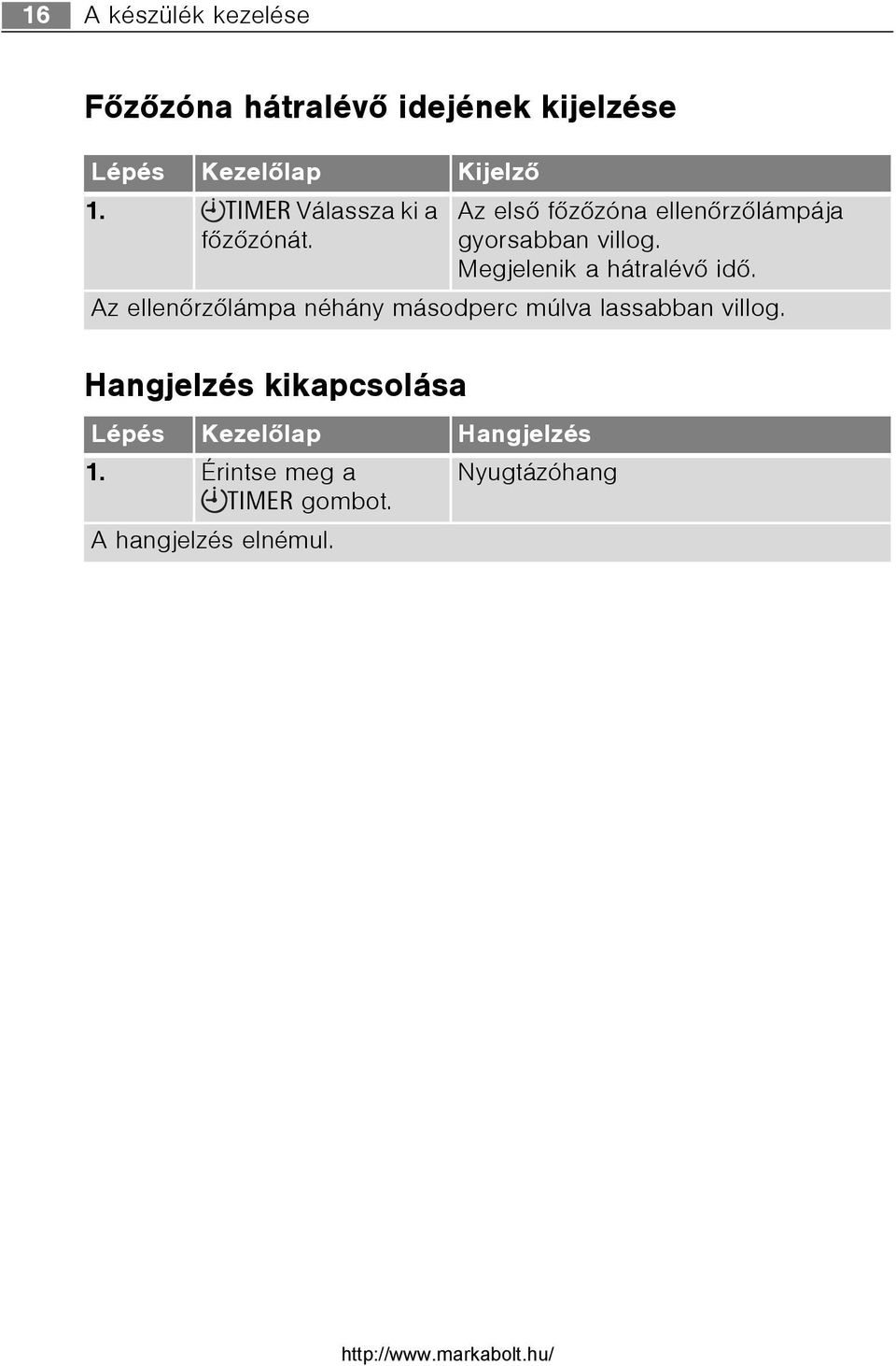 Megjelenik a hátralévõ idõ. Az ellenõrzõlámpa néhány másodperc múlva lassabban villog.