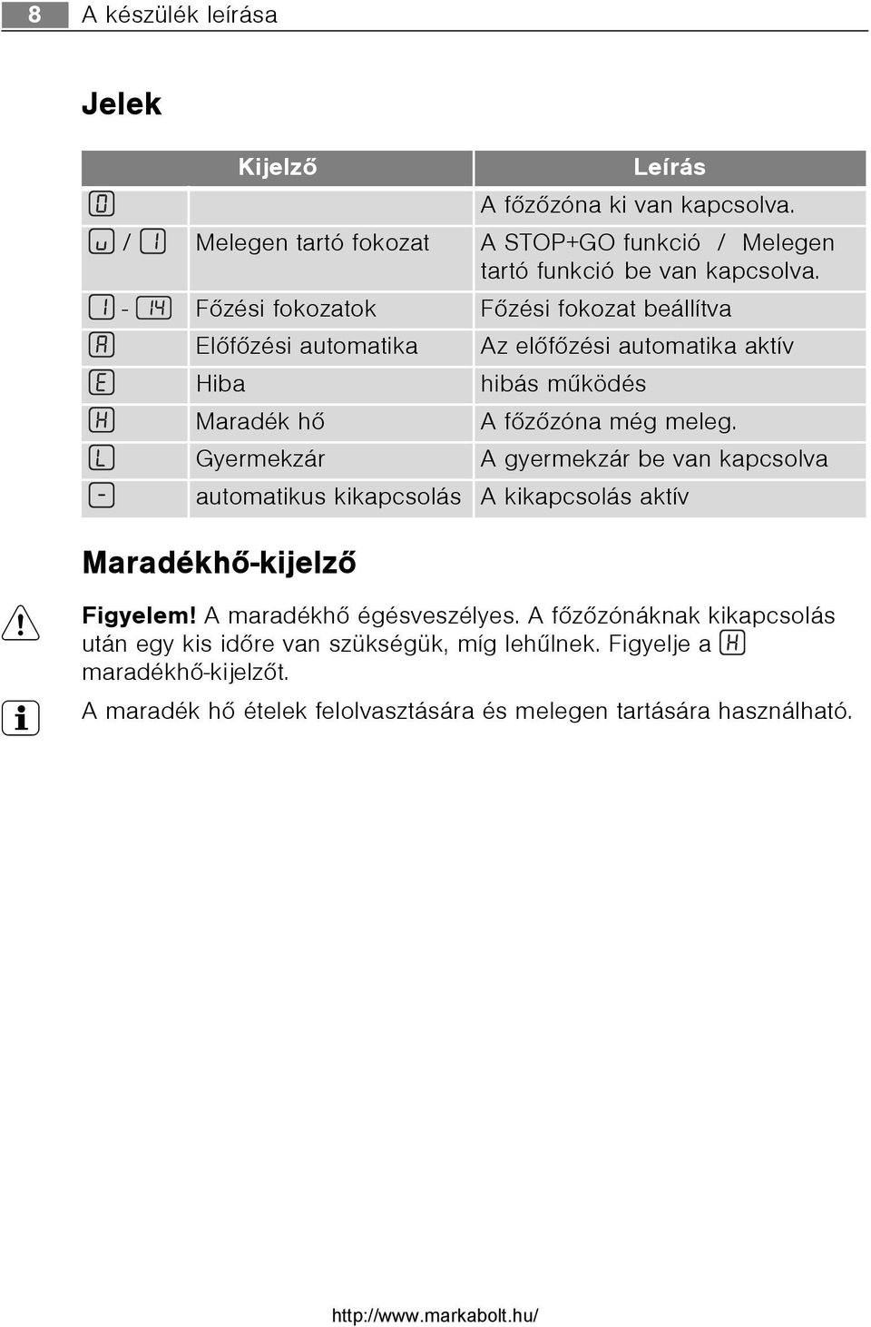 Gyermekzár A gyermekzár be van kapcsolva automatikus kikapcsolás A kikapcsolás aktív Maradékhõ-kijelzõ 1 Figyelem! A maradékhõ égésveszélyes.