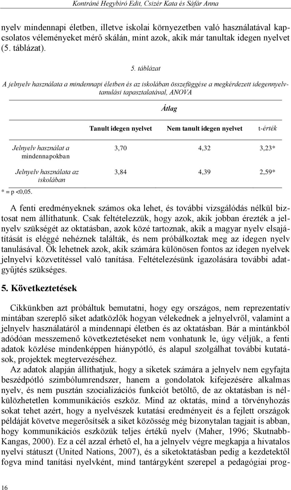 táblázat A jelnyelv használata a mindennapi életben és az iskolában összefüggése a megkérdezett idegennyelvtanulási tapasztalatával, ANOVA Átlag Tanult idegen nyelvet Nem tanult idegen nyelvet