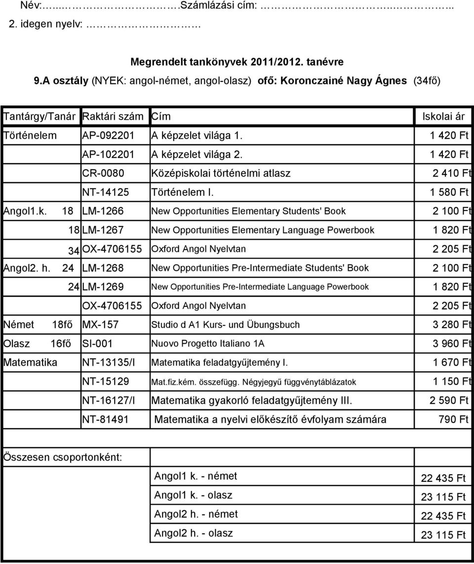 1 420 Ft AP-102201 A képzelet világa 2. 1 420 Ft CR-0080 Középiskolai történelmi atlasz 2 410 Ft NT-14125 Történelem I. 1 580 Ft Angol1.k. 18 LM-1266 New Opportunities Elementary Students' Book 18 LM-1267 34 OX-4706155 New Opportunities Elementary Language Powerbook Oxford Angol Nyelvtan 2 205 Ft Angol2.