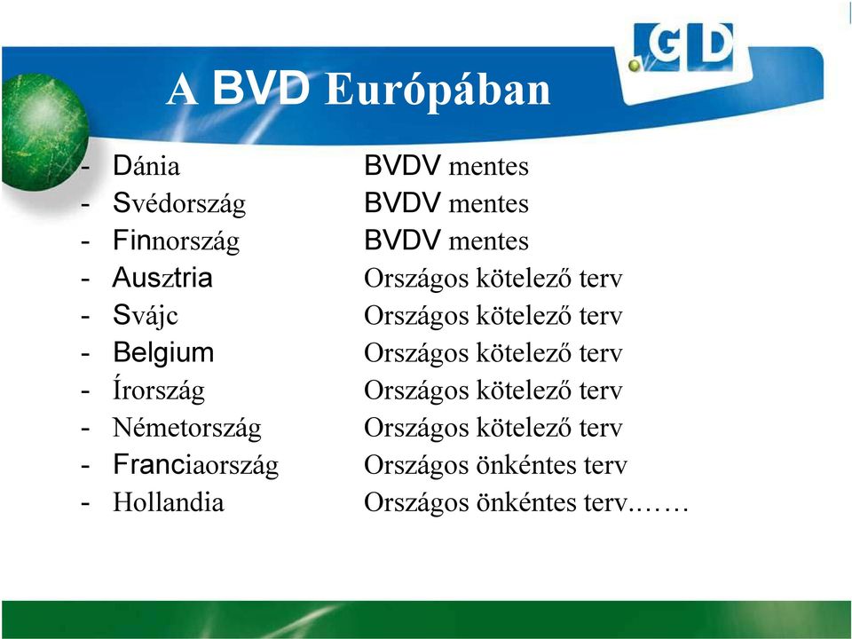 Országos kötelező terv - Írország Országos kötelező terv - Németország Országos