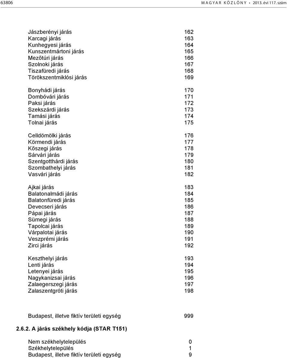 Dombóvári járás 171 Paksi járás 172 Szekszárdi járás 173 Tamási járás 174 Tolnai járás 175 Celldömölki járás 176 Körmendi járás 177 Kőszegi járás 178 Sárvári járás 179 Szentgotthárdi járás 180