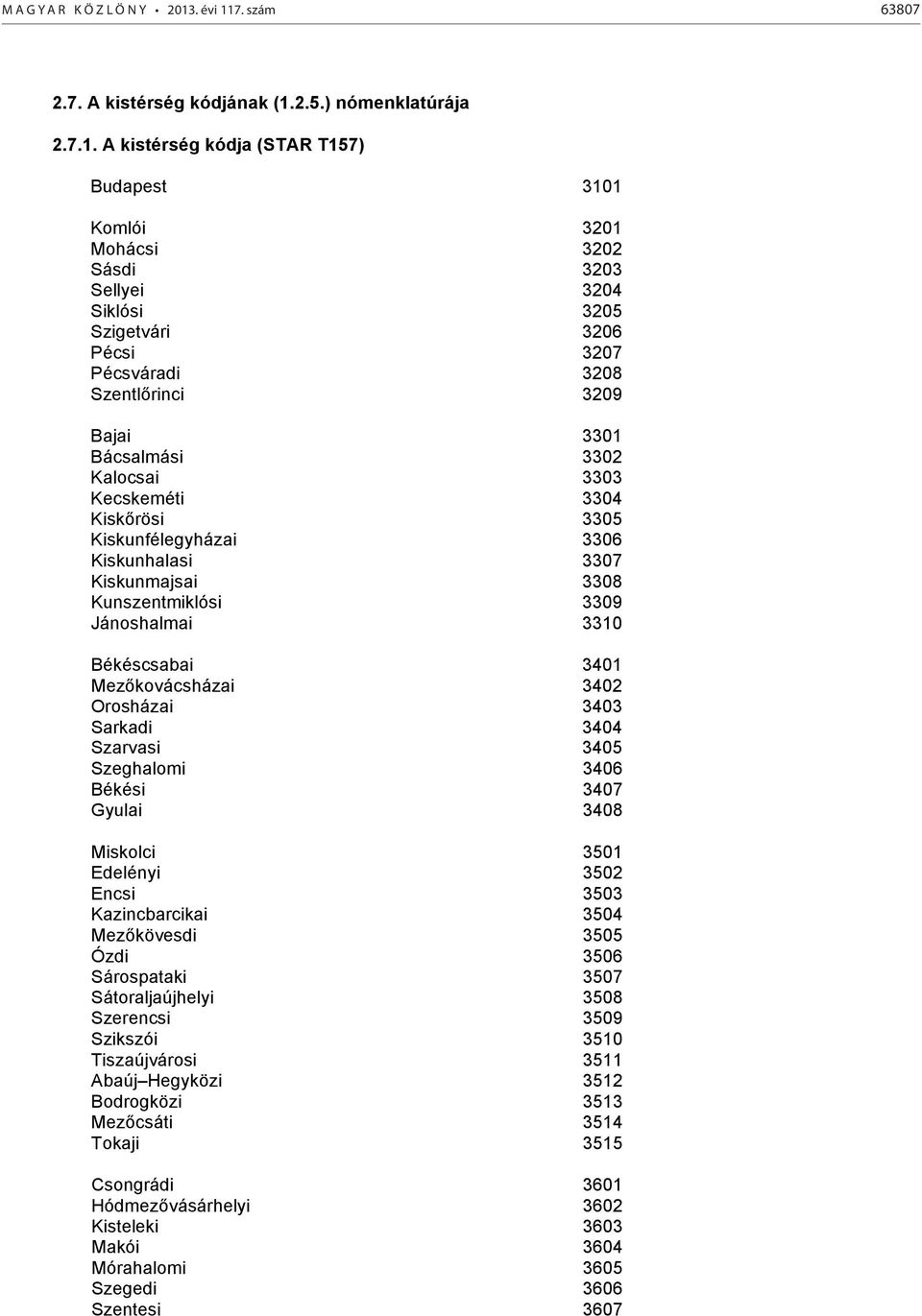 7. szám 63807 2.7. A kistérség kódjának (1.