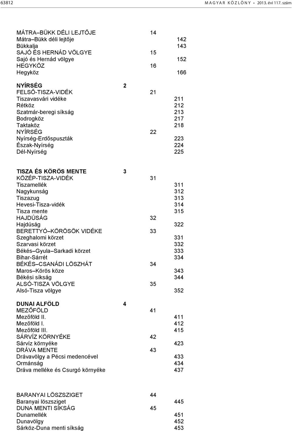 211 Rétköz 212 Szatmár-beregi síkság 213 Bodrogköz 217 Taktaköz 218 NYÍRSÉG 22 Nyírség-Erdőspuszták 223 Észak-Nyírség 224 Dél-Nyírség 225 TISZA ÉS KÖRÖS MENTE 3 KÖZÉP-TISZA-VIDÉK 31 Tiszamellék 311