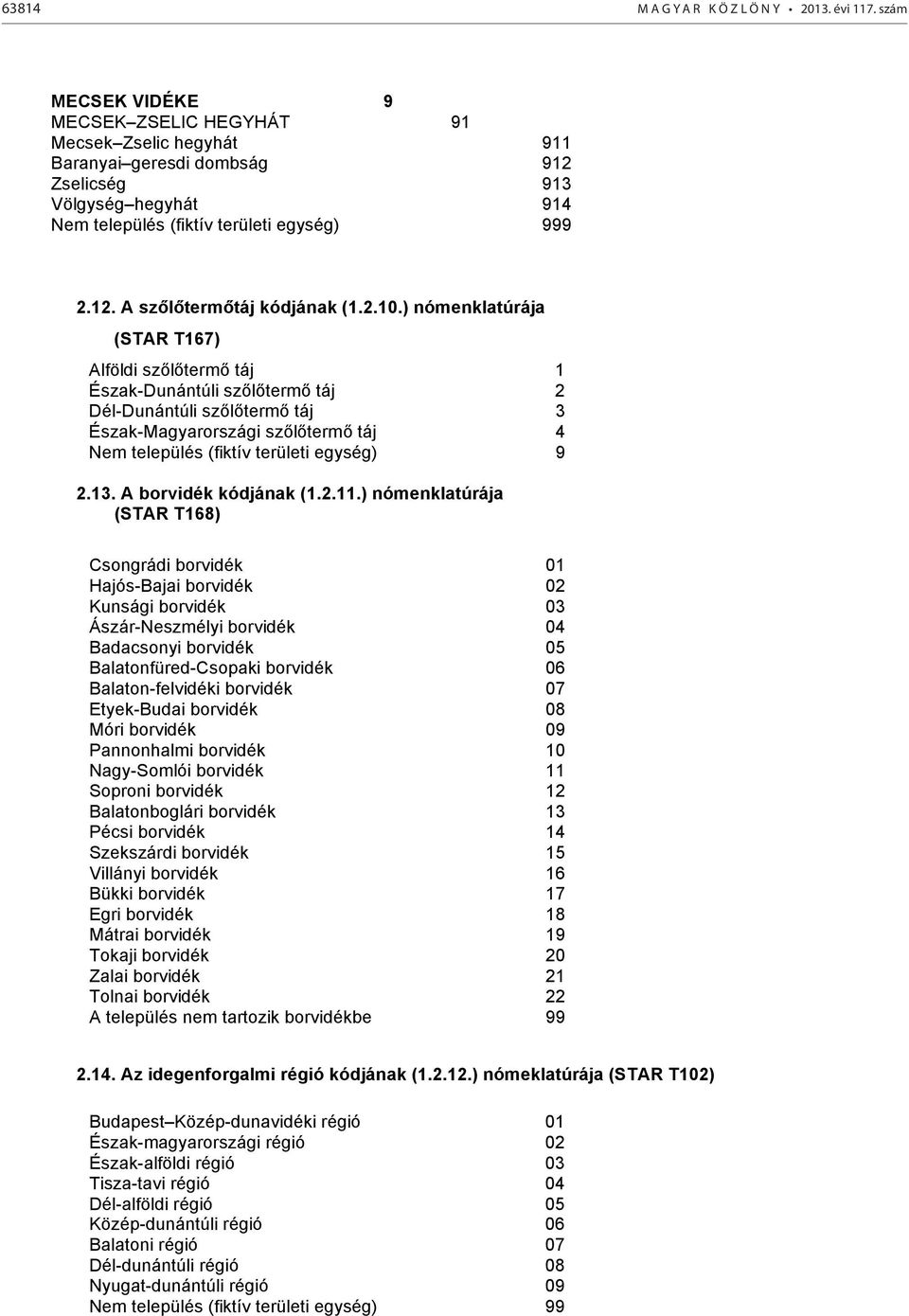 2.10.) nómenklatúrája (STAR T167) Alföldi szőlőtermő táj 1 Észak-Dunántúli szőlőtermő táj 2 Dél-Dunántúli szőlőtermő táj 3 Észak-Magyarországi szőlőtermő táj 4 Nem település (fiktív területi egység)