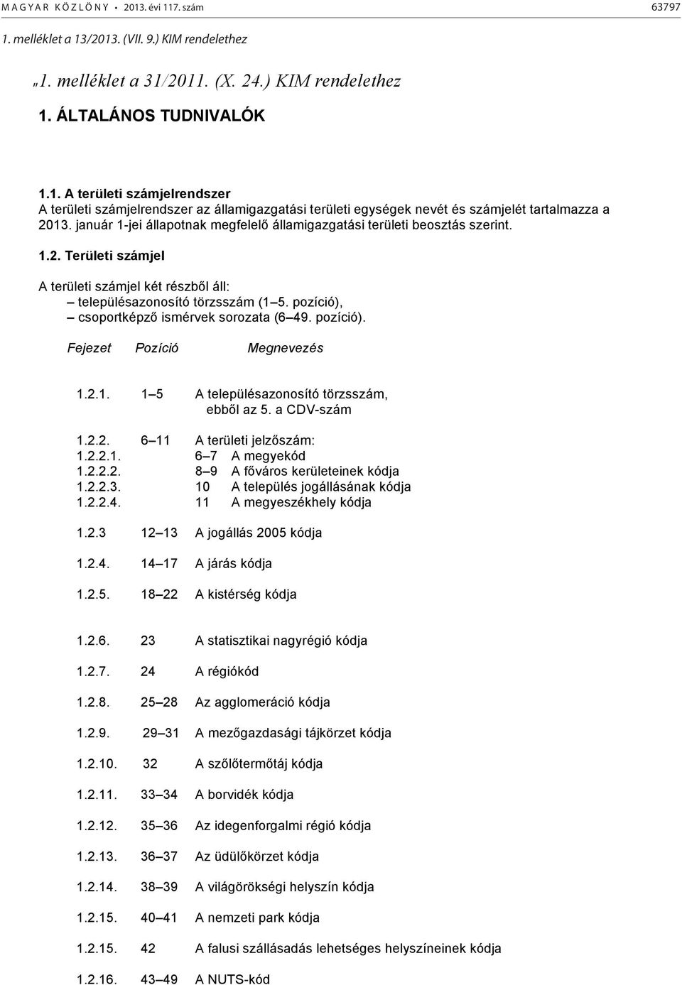 pozíció), csoportképző ismérvek sorozata (6 49. pozíció). Fejezet Pozíció Megnevezés 1.2.1. 1 5 A településazonosító törzsszám, ebből az 5. a CDV-szám 1.2.2. 6 11 A területi jelzőszám: 1.2.2.1. 6 7 A megyekód 1.