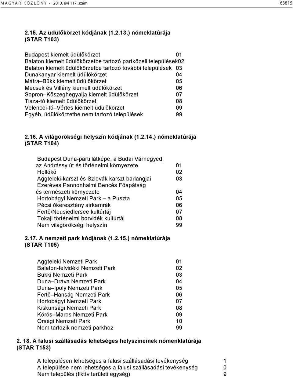 ) nómeklatúrája (STAR T103) Budapest kiemelt üdülőkörzet 01 Balaton kiemelt üdülőkörzetbe tartozó partközeli települések02 Balaton kiemelt üdülőkörzetbe tartozó további települések 03 Dunakanyar