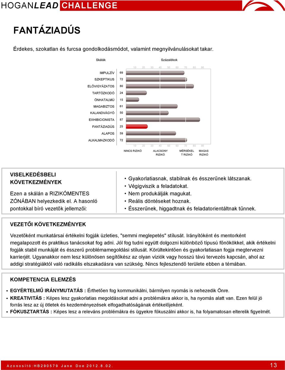 Ésszerűnek, higgadtnak és feladatorientáltnak tűnnek. VEZETŐI Vezetőként munkatársai értékelni fogják üzleties, "semmi meglepetés" stílusát.