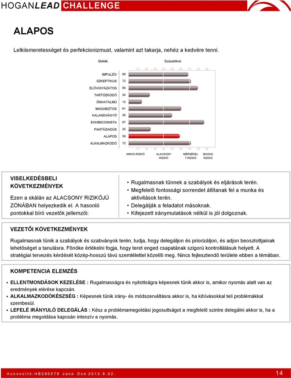 VEZETŐI Rugalmasnak tűnik a szabályok és szabványok terén, tudja, hogy delegáljon és priorizáljon, és adjon beosztottjainak lehetőséget a tanulásra.