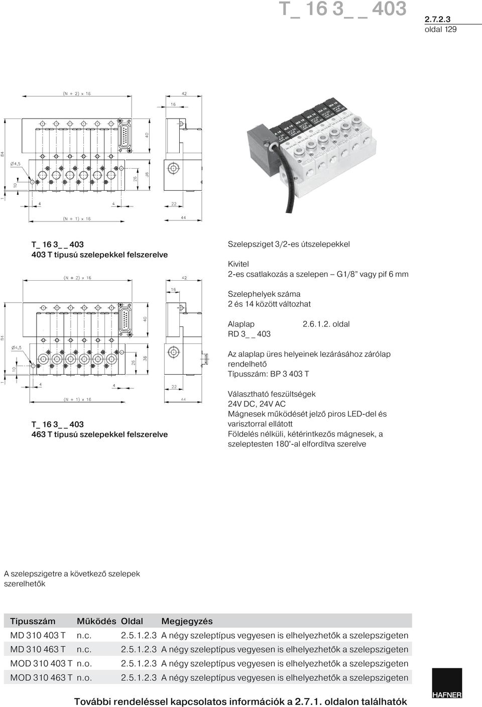 RD 3 403 2.