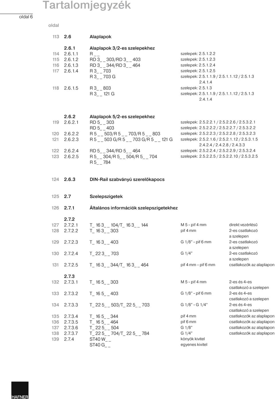 2 Alaplapok 5/2-es szelepekhez 119 2.6.2.1 RD 5 303 RD 5 403 120 2.6.2.2 R 5 503/R 5 703/R 5 803 121 2.6.2.3 R 5 503 G/R 5 703 G/R 5 121 G 122 2.6.2.4 RD 5 344/RD 5 464 123 2.6.2.5 R 5 304/R 5 504/R 5 704 R 5 784 szelepek: 2.