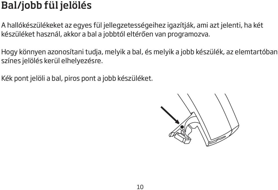 Hogy könnyen azonosítani tudja, melyik a bal, és melyik a jobb készülék, az elemtartóban