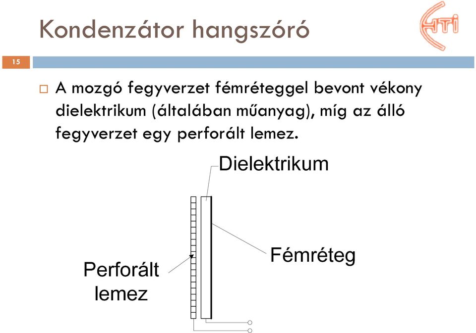 dielektrikum (általában műanyag),