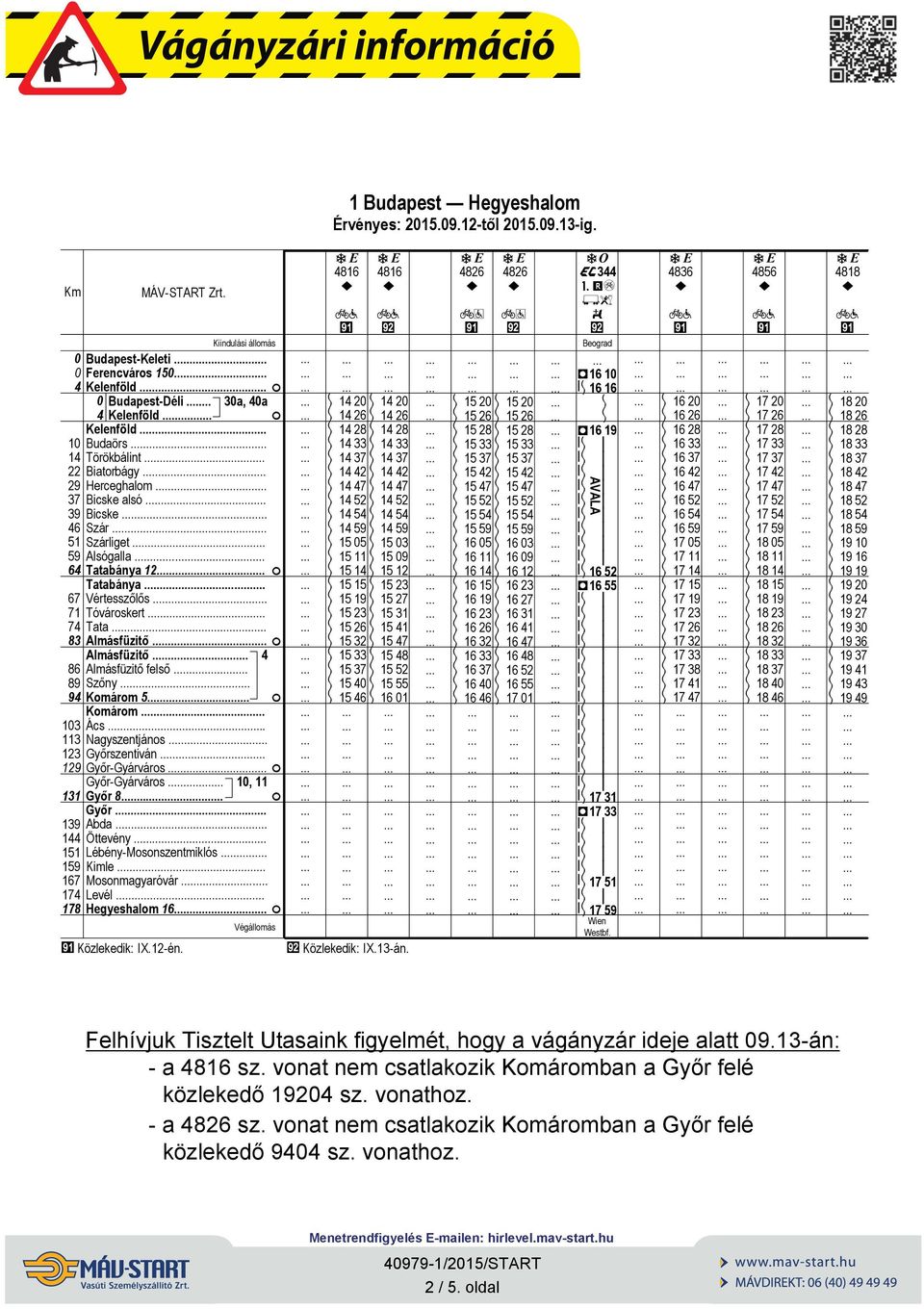 Alsógalla Tabánya 12.. F Tabánya Vértesszőlős. Tóvároskert.. Ta.. Almásfüztő. F Almásfüztő. 4 Almásfüztő felső Szőny Komárom 5 F Komárom. 10 Ács 11 Nagyszentános.. 12 Győrszentván. 129 Győr-Gyárváros.