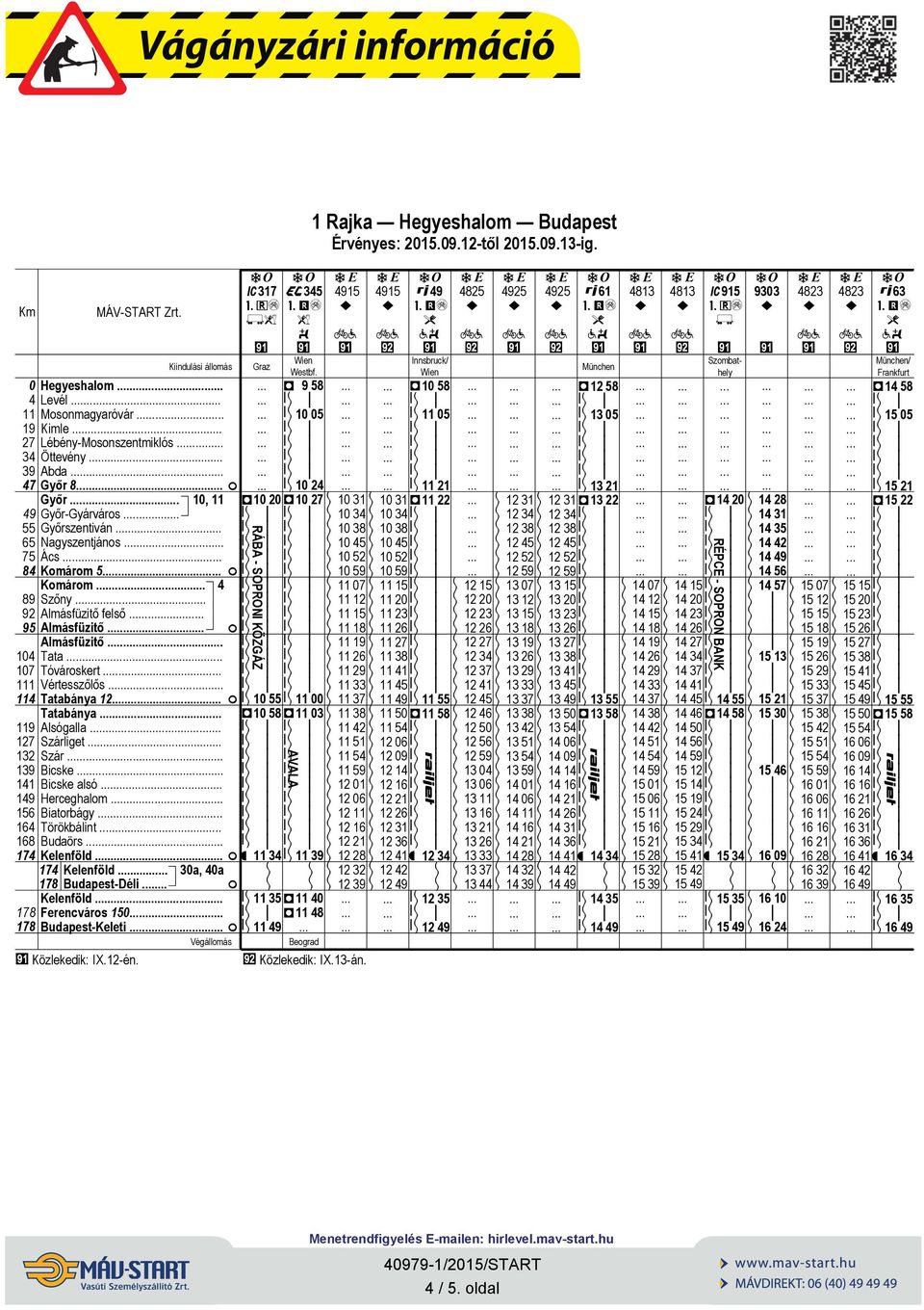 . 10, 11 D10 20D10 27 10 1 10 1D11 22 12 1 12 1D1 22 D14 20 14 28 D15 22 49 Győr-Gyárváros 55 Győrszentván. 65 Nagyszentános.