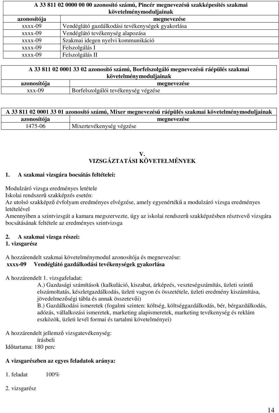 szakmai követelménymoduljainak azonosítója megnevezése xxx-09 orfelszolgálói tevékenység végzése 33 811 02 0001 33 01 azonosító számú, Mixer megnevezéső ráépülés szakmai követelménymoduljainak