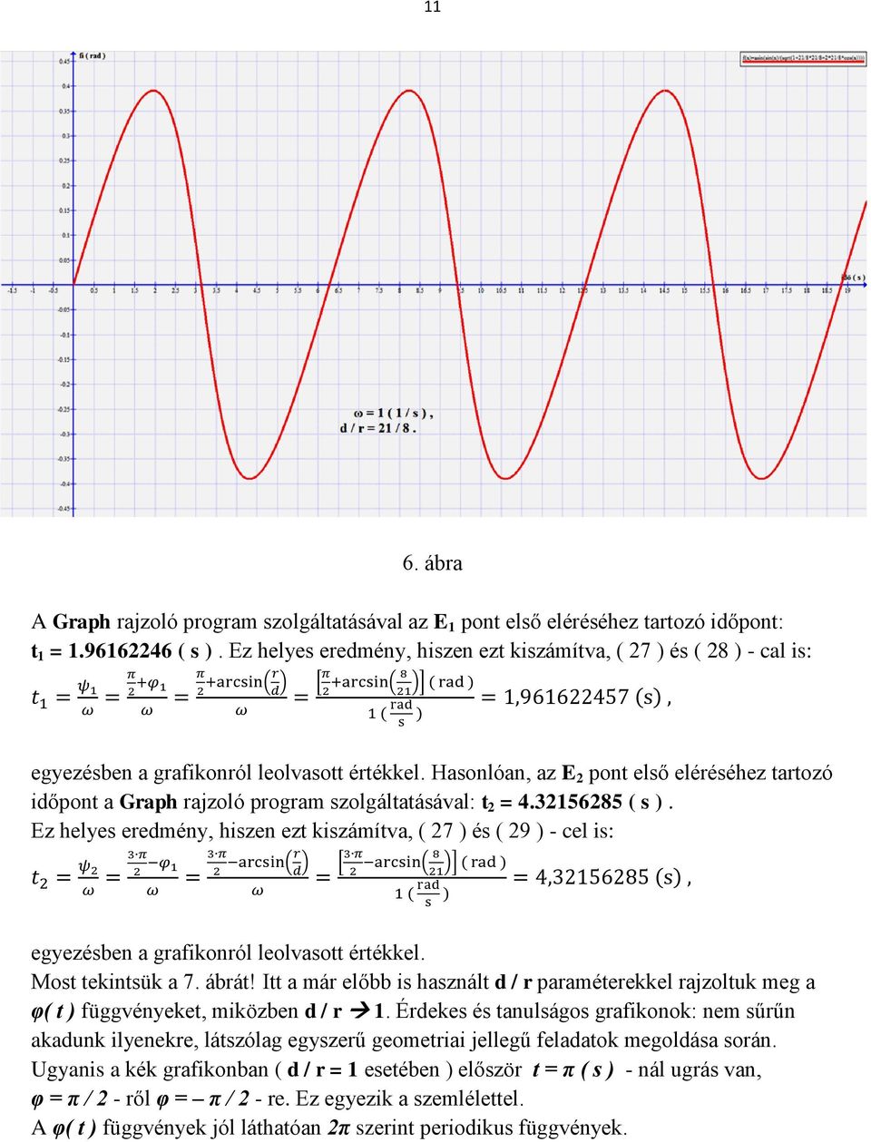 Hasonlóan, az E 2 pont első eléréséhez tartozó időpont a Graph rajzoló program szolgáltatásával: t 2 = 4.32156285 ( s ).