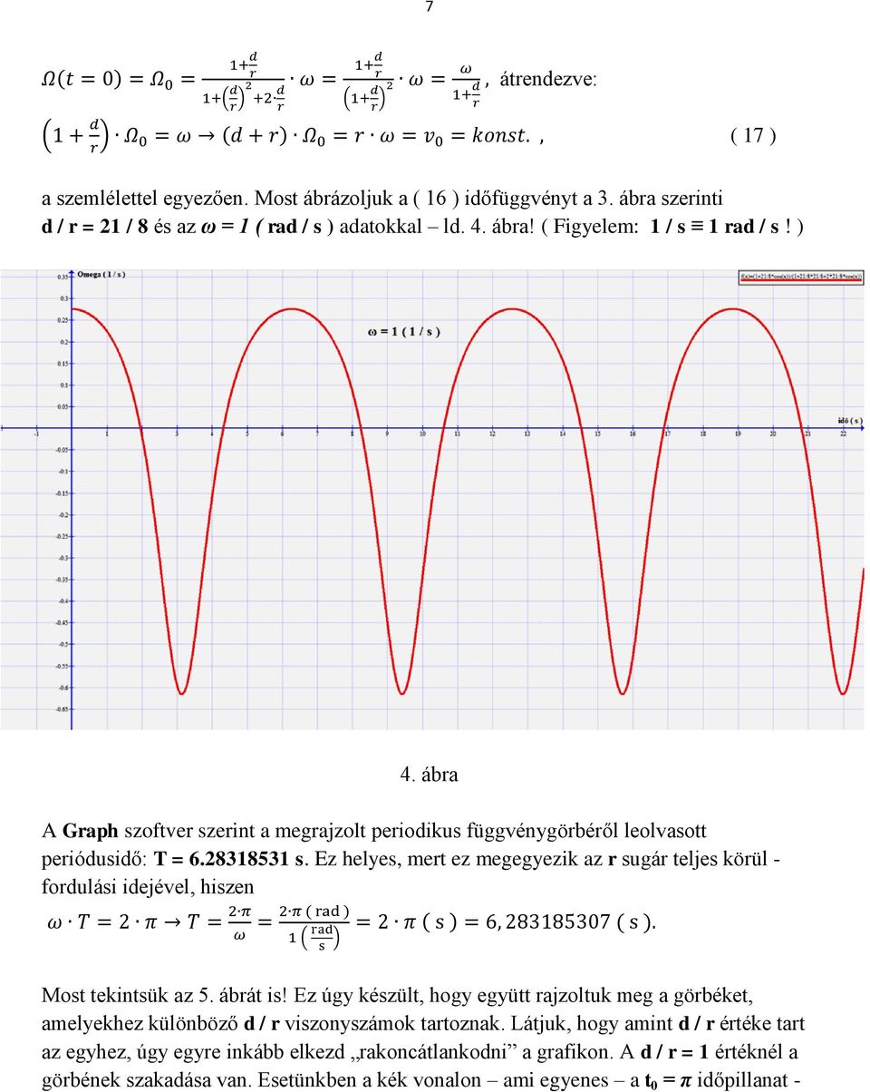 Ez helyes, mert ez megegyezik az r sugár teljes körül - fordulási idejével, hiszen Most tekintsük az 5. ábrát is!