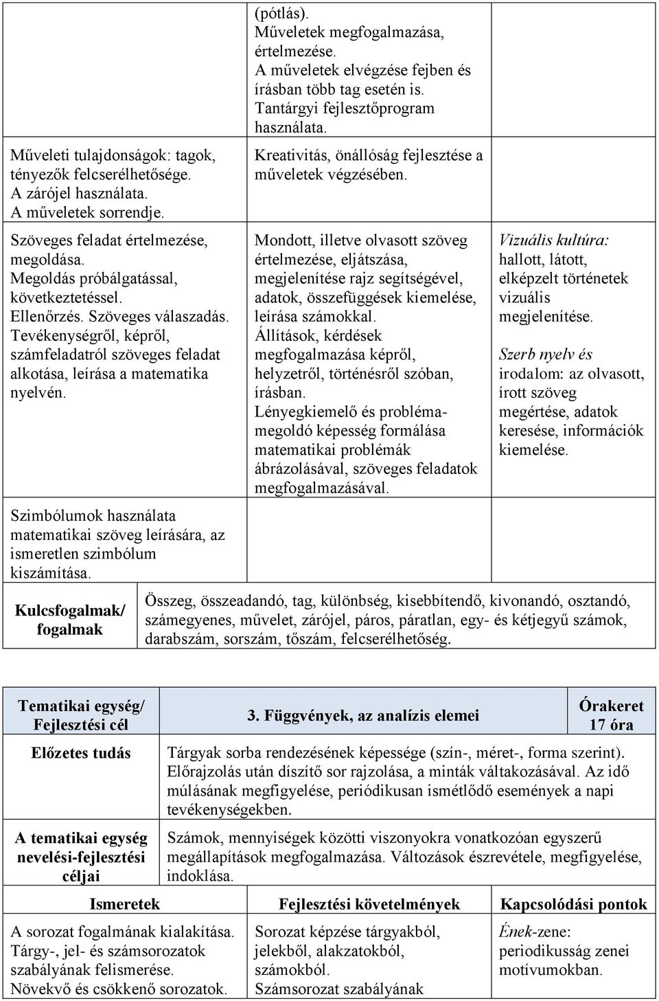 Szimbólumok használata matematikai szöveg leírására, az ismeretlen szimbólum kiszámítása. Kulcs/ (pótlás). Műveletek megfogalmazása, értelmezése.