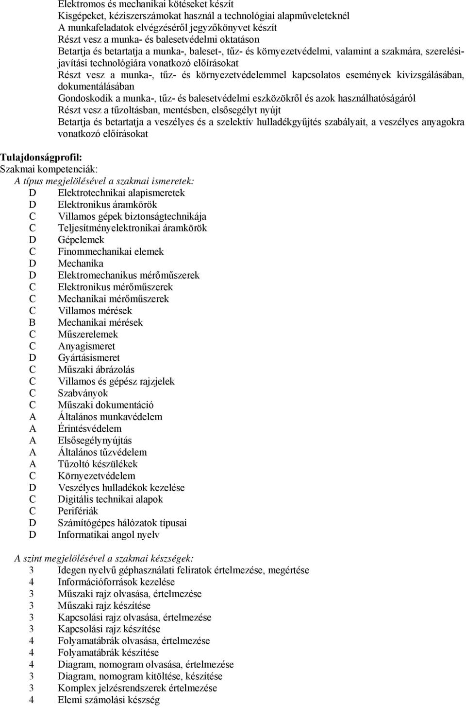 környezetvédelemmel kapcsolatos események kivizsgálásában, dokumentálásában Gondoskodik a munka-, tűz- és balesetvédelmi eszközökről és azok használhatóságáról Részt vesz a tűzoltásban, mentésben,