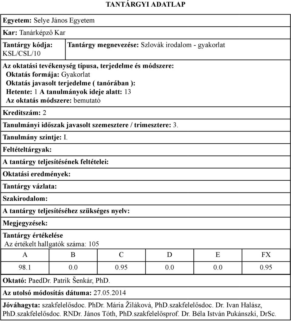 javasolt szemesztere / trimesztere: 3. Az értékelt hallgatók száma: 105 98.1 0.0 0.