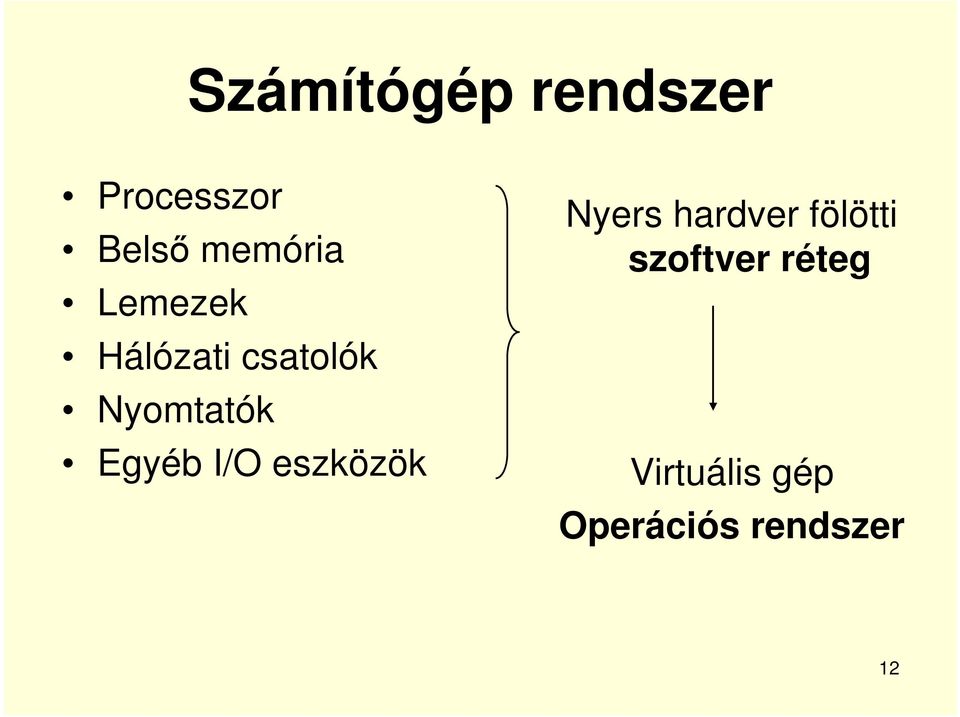 Nyomtatók Egyéb I/O eszközök Nyers hardver