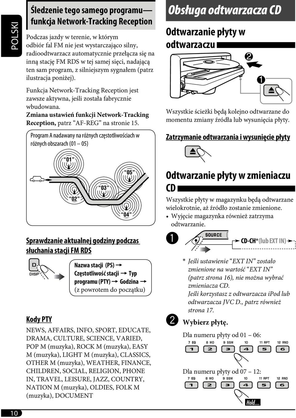 Obsługa odtwarzacza CD Odtwarzanie płyty w odtwarzaczu Funkcja Network-Tracking Reception jest zawsze aktywna, jeśli została fabrycznie wbudowana.