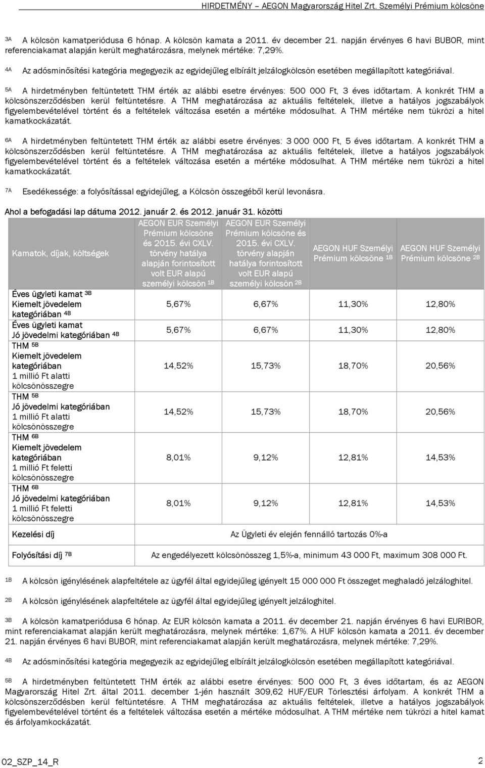 5A A hirdetményben feltüntetett THM érték az alábbi esetre érvényes: 500 000 Ft, 3 éves időtartam. A konkrét THM a figyelembevételével történt és a feltételek változása esetén a mértéke módosulhat.