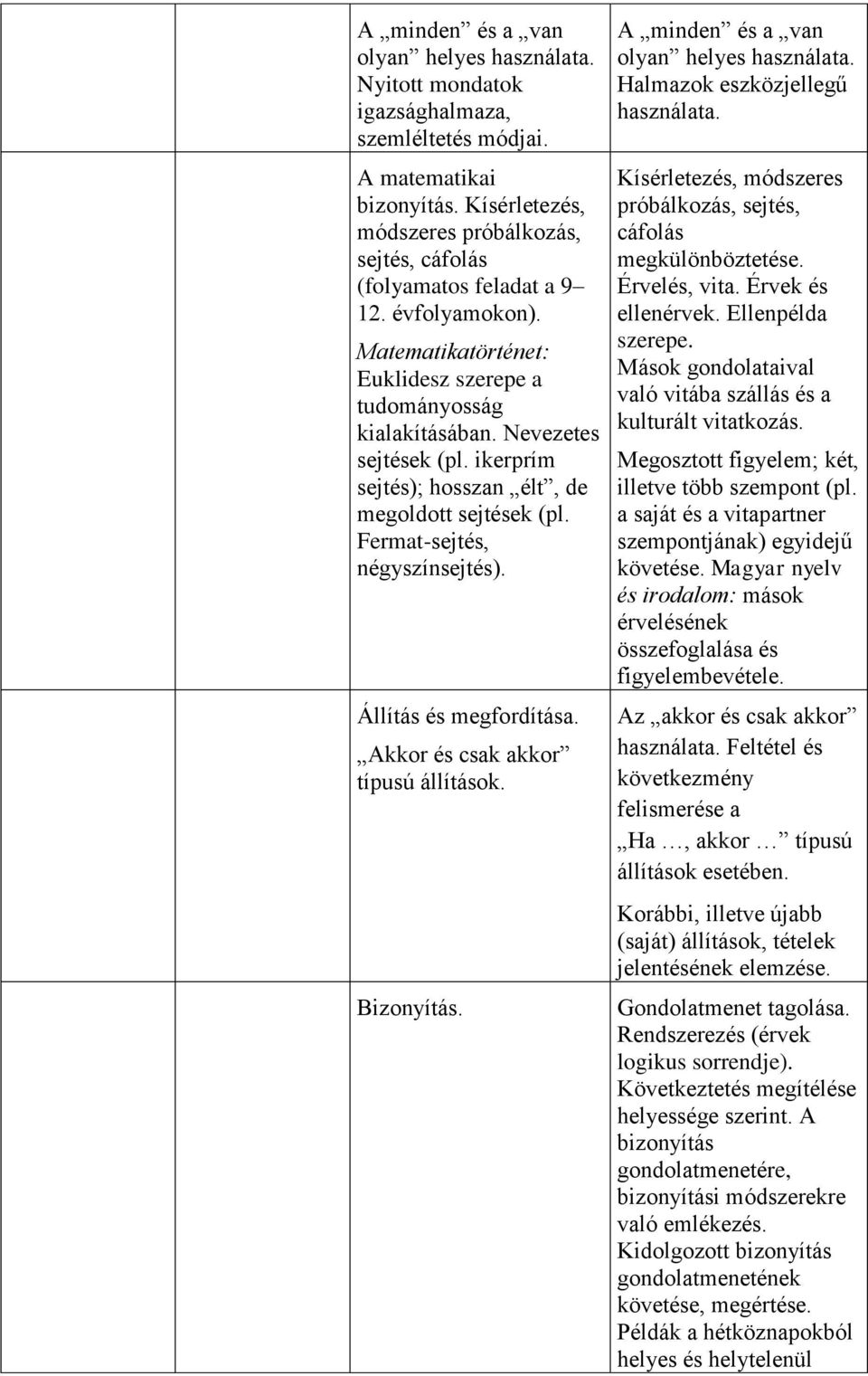 ikerprím sejtés); hosszan élt, de megoldott sejtések (pl. Fermat-sejtés, négyszínsejtés). Állítás és megfordítása. Akkor és csak akkor típusú állítások. Bizonyítás.