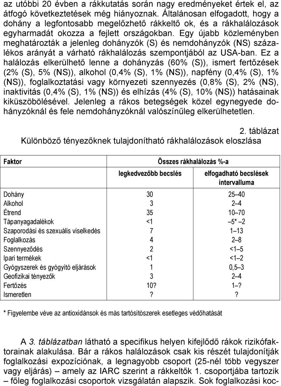 Egy újabb közleményben meghatározták a jelenleg dohányzók (S) és nemdohányzók (NS) százalékos arányát a várható rákhalálozás szempontjából az USA-ban.