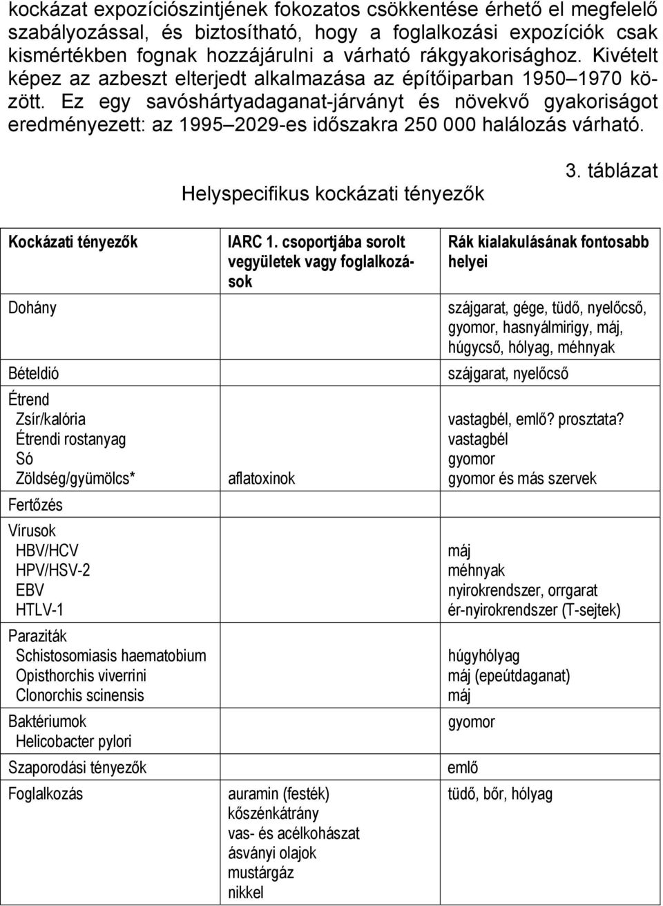 Ez egy savóshártyadaganat-járványt és növekvő gyakoriságot eredményezett: az 1995 2029-es időszakra 250 000 halálozás várható. Helyspecifikus kockázati tényezők 3.
