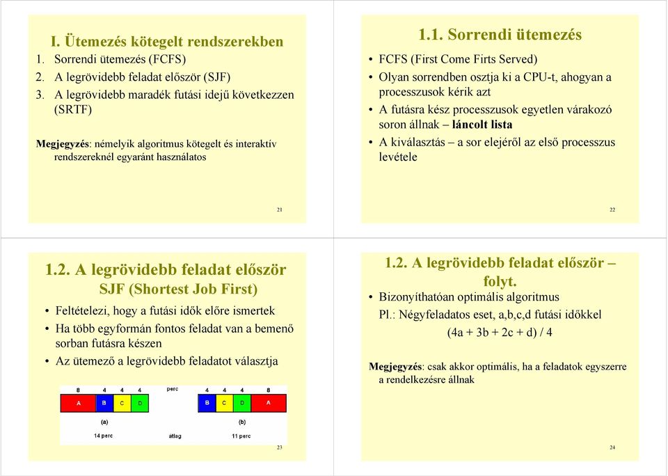 1. Sorrendi ütemezés FCFS (First Come Firts Served) Olyan sorrendben osztja ki a CPU-t, ahogyan a processzusok kérik azt A futásra kész processzusok egyetlen várakozó soron állnak láncolt lista A