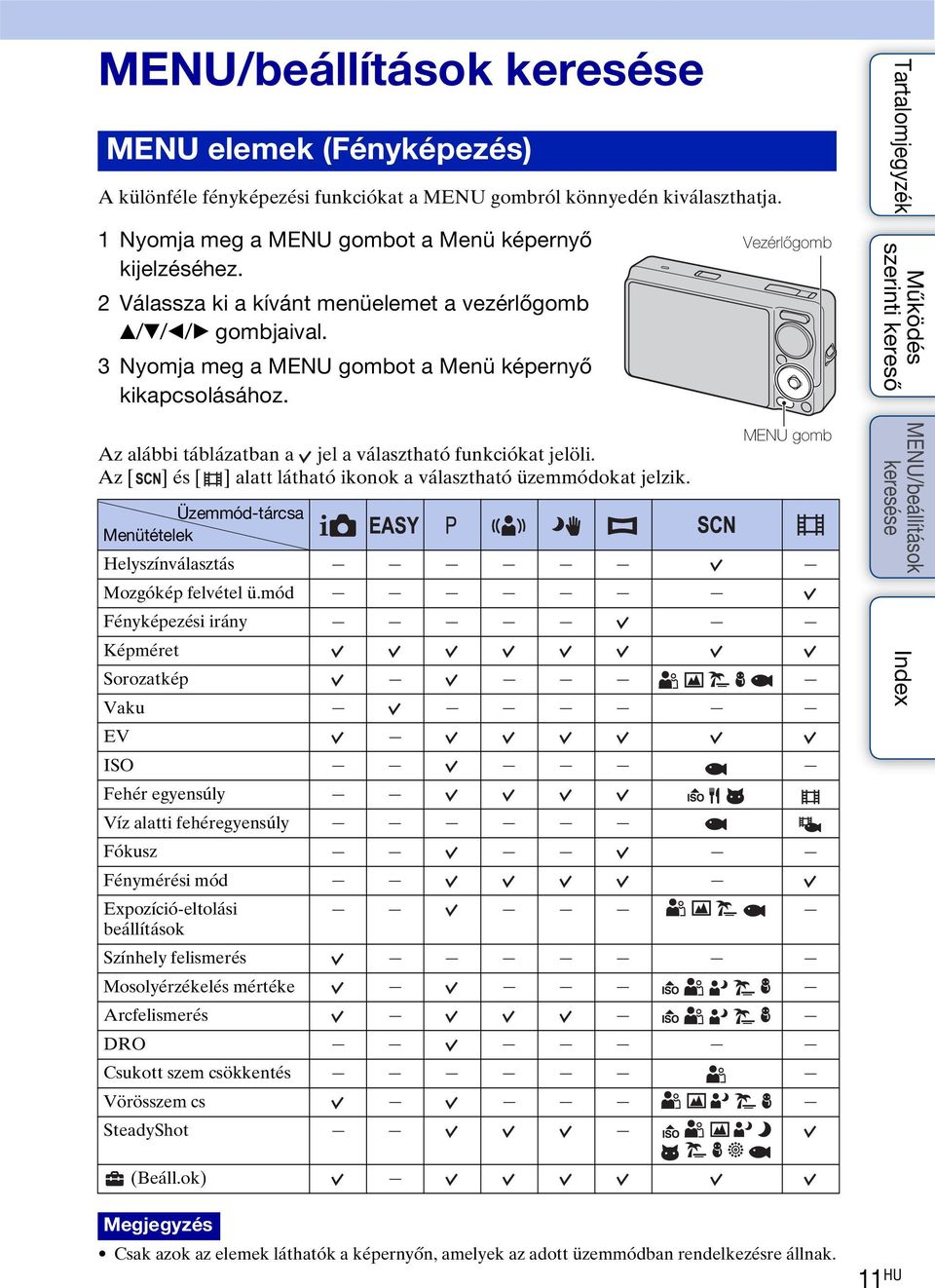 Az [ ] és [ ] alatt látható ikonok a választható üzemmódokat jelzik. Vezérlőgomb MENU gomb Üzemmód-tárcsa Menütételek Helyszínválasztás Mozgókép felvétel ü.