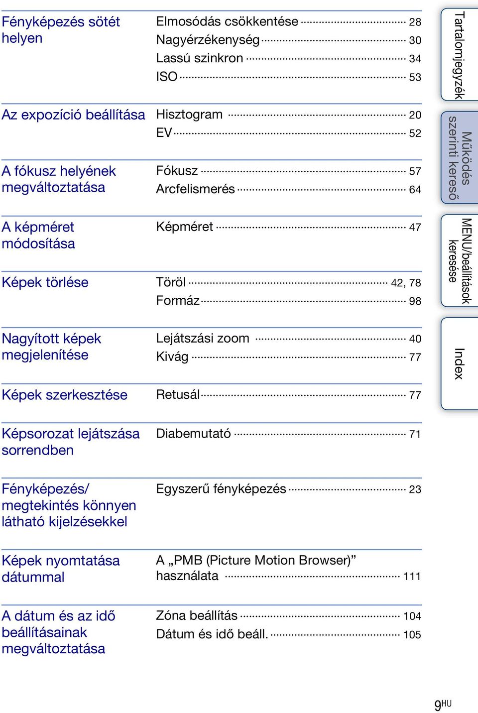 zoom 40 Kivág 77 Képek szerkesztése Retusál 77 Képsorozat lejátszása sorrendben Diabemutató 71 Fényképezés/ megtekintés könnyen látható kijelzésekkel Egyszerű