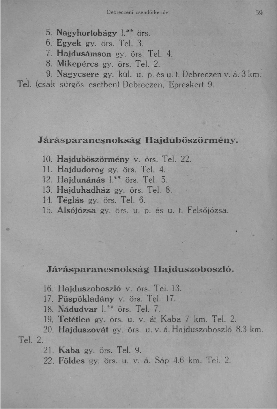 Hajduhadház gy. örs. Tel. 8. 14. Téglás gy. örs. Tel. 6. 15. Alsójózsa gy. örs. u. p. és u. t. Felsőjózsa. J"árásparancsnokság HajduszoboszIó. 16. HajduszoboszIó v. örs. Tel. 13. 17. Püspökladány v.