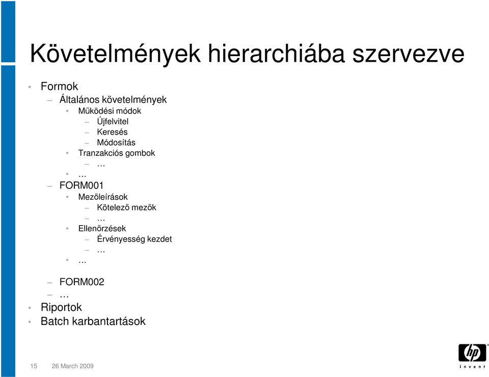 Tranzakciós gombok FORM001 Mezőleírások Kötelező mezők