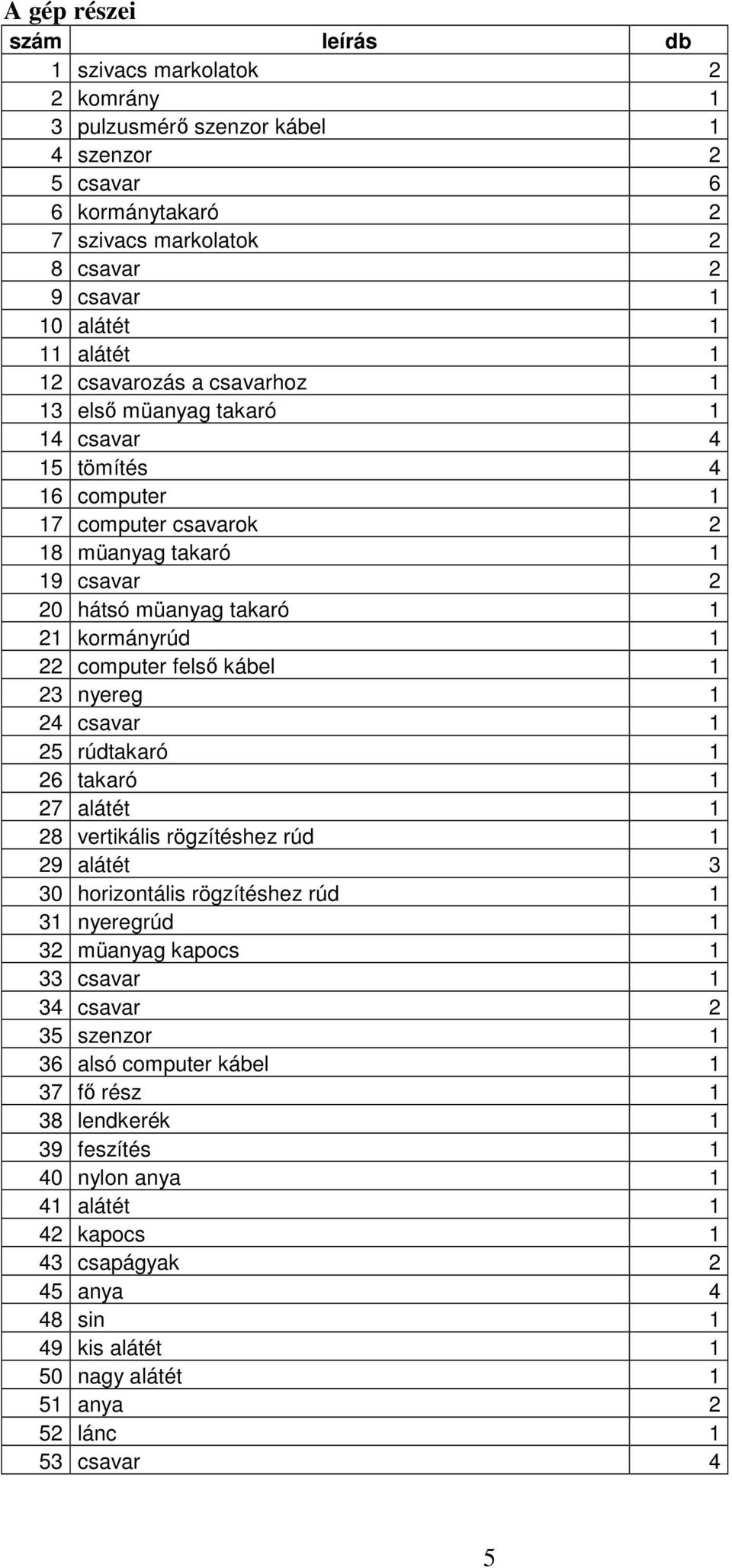 computer felsı kábel 1 23 nyereg 1 24 csavar 1 25 rúdtakaró 1 26 takaró 1 27 alátét 1 28 vertikális rögzítéshez rúd 1 29 alátét 3 30 horizontális rögzítéshez rúd 1 31 nyeregrúd 1 32 müanyag kapocs 1