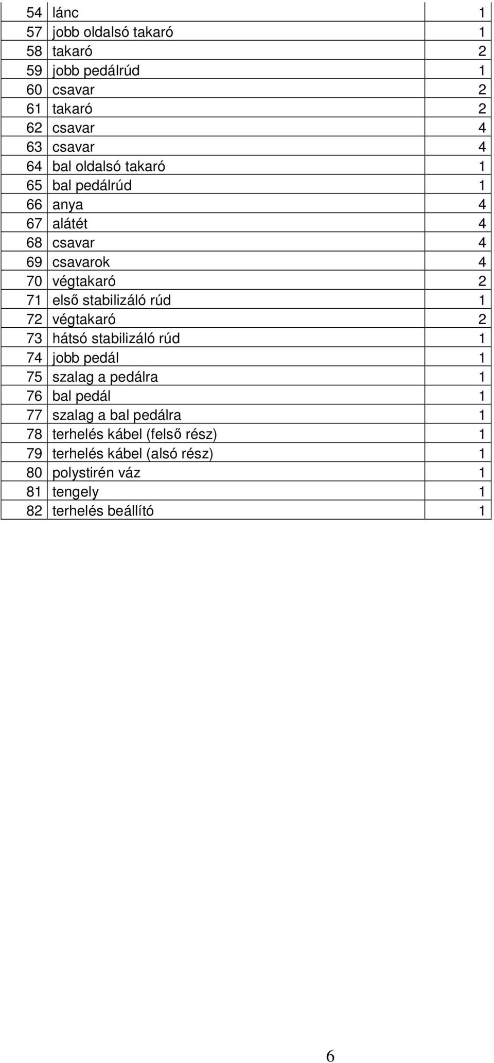 1 72 végtakaró 2 73 hátsó stabilizáló rúd 1 74 jobb pedál 1 75 szalag a pedálra 1 76 bal pedál 1 77 szalag a bal pedálra