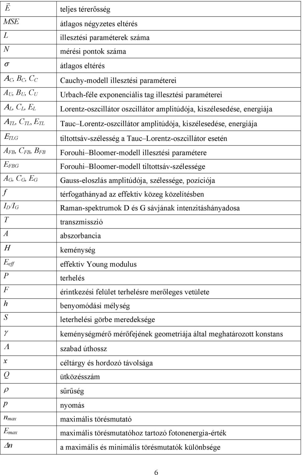 oszcillátor amplitúdója, kiszélesedése, energiája Tauc Lorentz-oszcillátor amplitúdója, kiszélesedése, energiája tiltottsáv-szélesség a Tauc Lorentz-oszcillátor esetén Forouhi Bloomer-modell