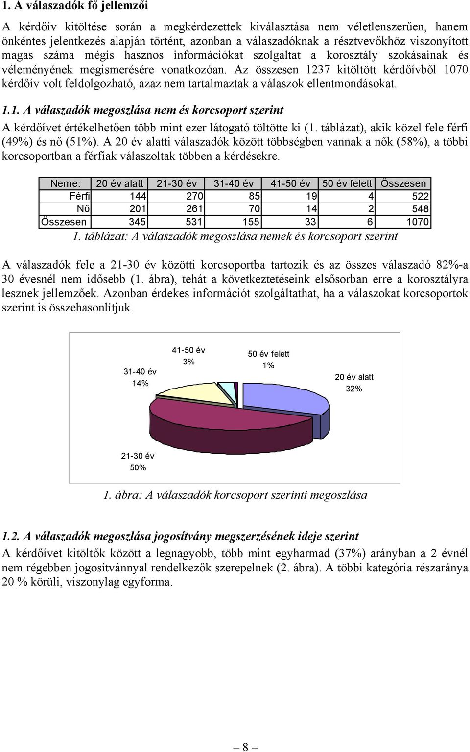 Az összesen 1237 kitöltött kérdőívből 1070 kérdőív volt feldolgozható, azaz nem tartalmaztak a válaszok ellentmondásokat. 1.1. A válaszadók megoszlása nem és korcsoport szerint A kérdőívet értékelhetően több mint ezer látogató töltötte ki (1.