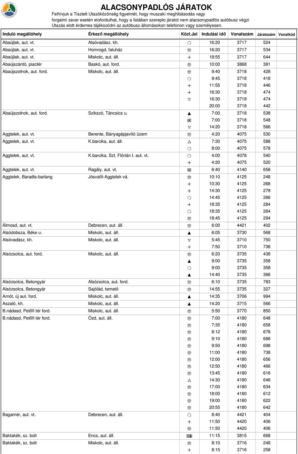 vt. Miskolc, aut. áll. + 18:55 3717 Abaújszántó, piactér Baskó, aut. ford. M 10:00 3868 Abaújszolnok, aut. ford. Miskolc, aut. áll. M 9:40 3718 O 9:45 3718 + 11:55 3718 + 16:30 3718 X 16:30 3718 20:00 3718 Abaújszolnok, aut.