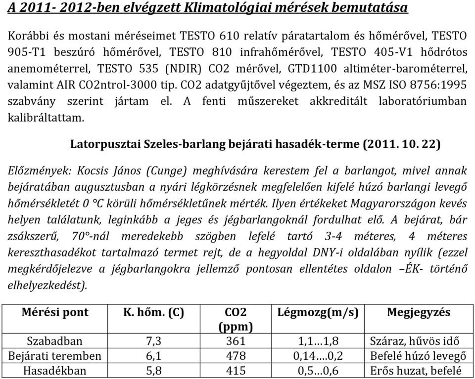 CO2 adatgyűjtővel végeztem, és az MSZ ISO 8756:1995 szabvány szerint jártam el. A fenti műszereket akkreditált laboratóriumban kalibráltattam. Latorpusztai Szeles-barlang bejárati hasadék-terme (2011.