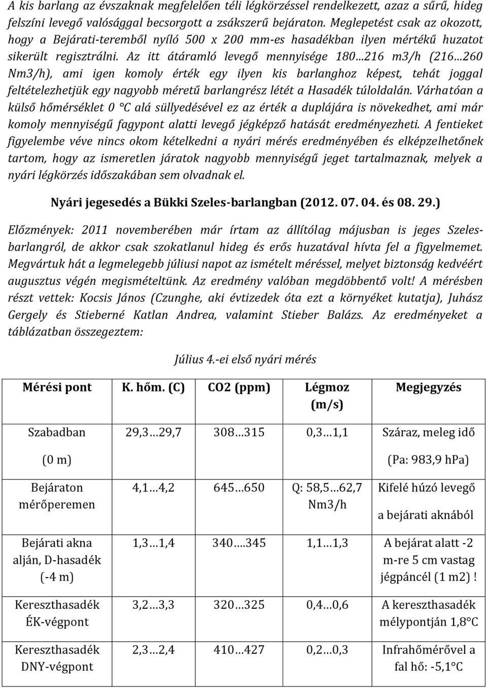 Az itt átáramló levegő mennyisége 180 216 m3/h (216 260 Nm3/h), ami igen komoly érték egy ilyen kis barlanghoz képest, tehát joggal feltételezhetjük egy nagyobb méretű barlangrész létét a Hasadék