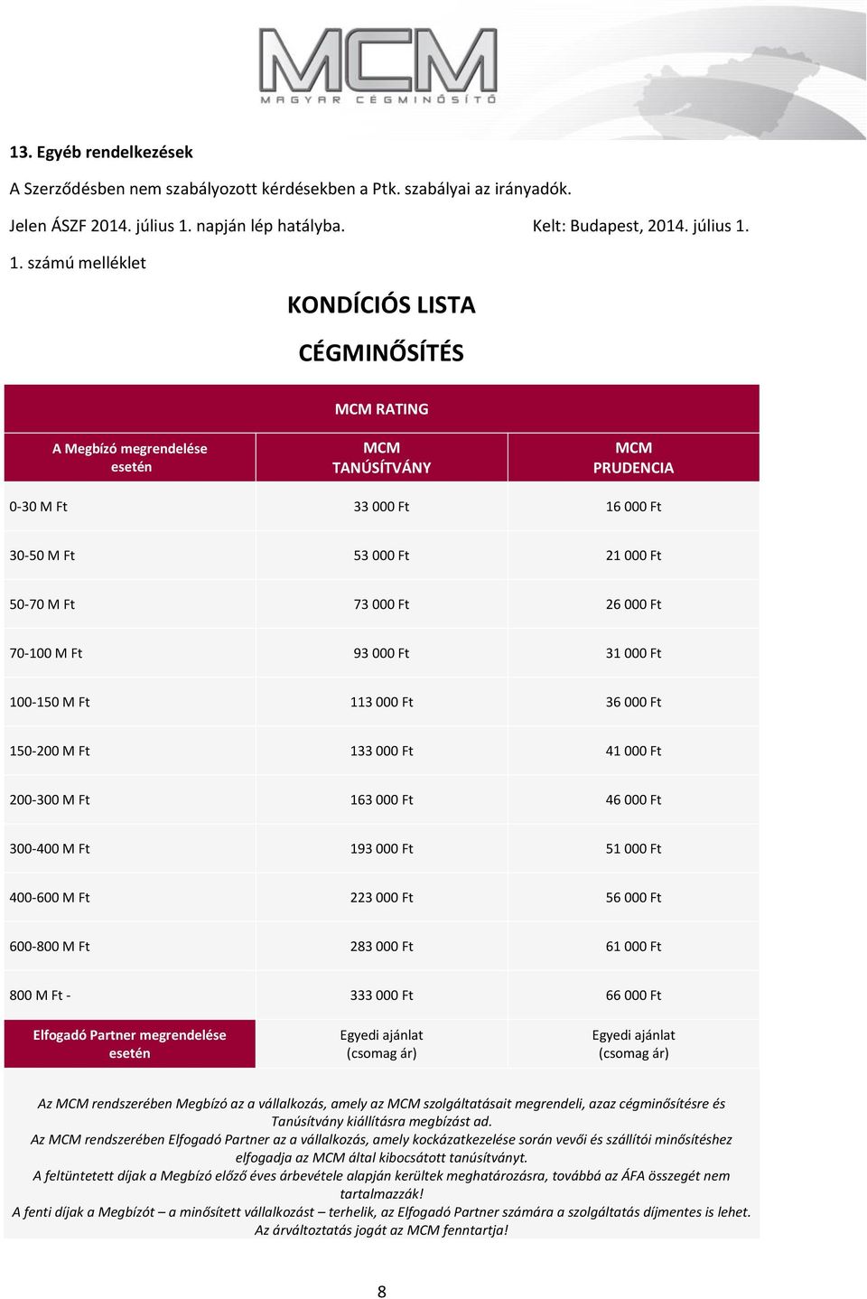 1. számú melléklet KONDÍCIÓS LISTA CÉGMINŐSÍTÉS RATING A Megbízó megrendelése esetén TANÚSÍTVÁNY PRUDENCIA 0-30 M Ft 33 000 Ft 16 000 Ft 30-50 M Ft 53 000 Ft 21 000 Ft 50-70 M Ft 73 000 Ft 26 000 Ft