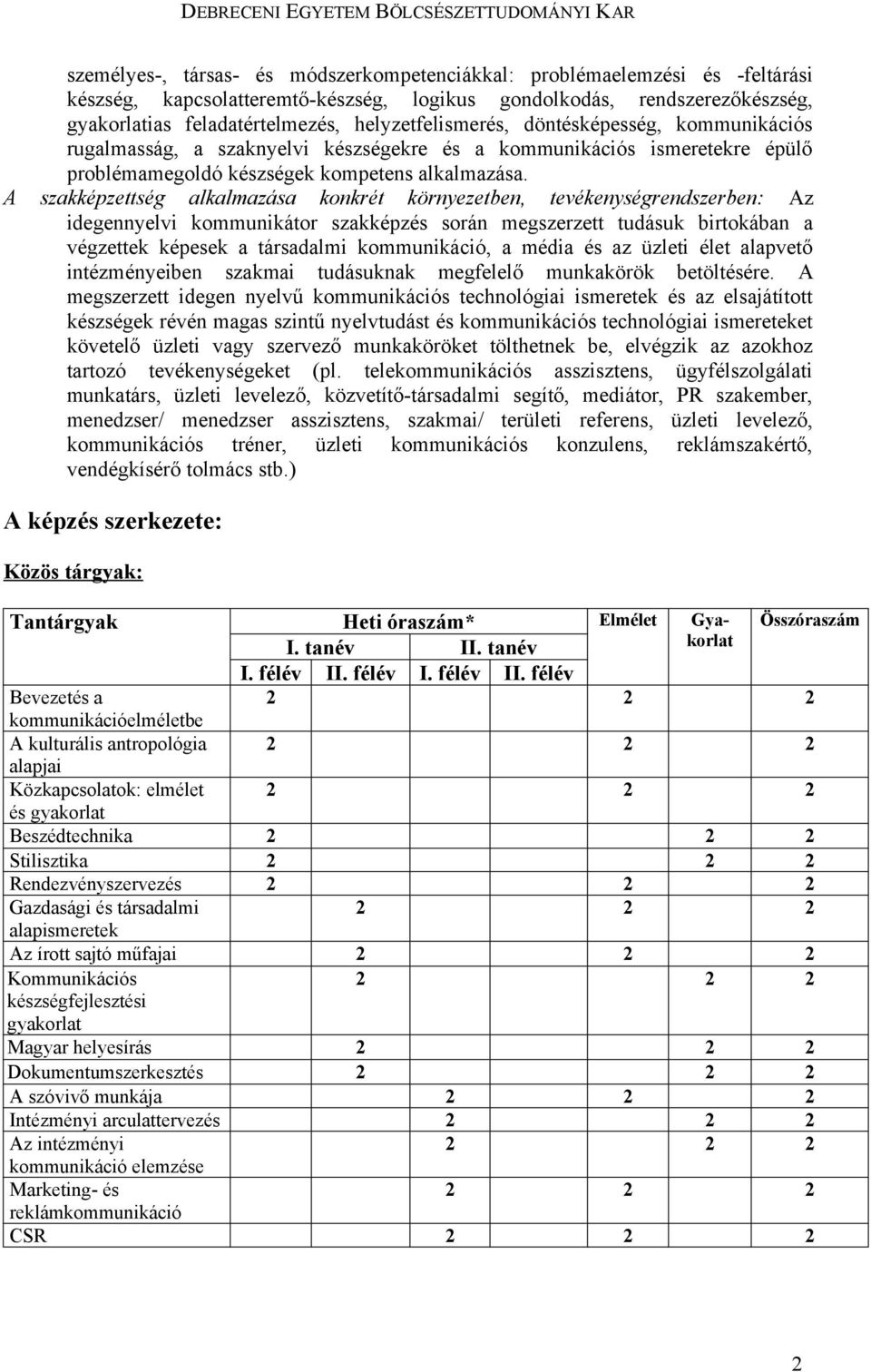 A szakképzettség alkalmazása konkrét környezetben, tevékenységrendszerben: Az idegennyelvi kommunikátor szakképzés során megszerzett tudásuk birtokában a végzettek képesek a társadalmi kommunikáció,