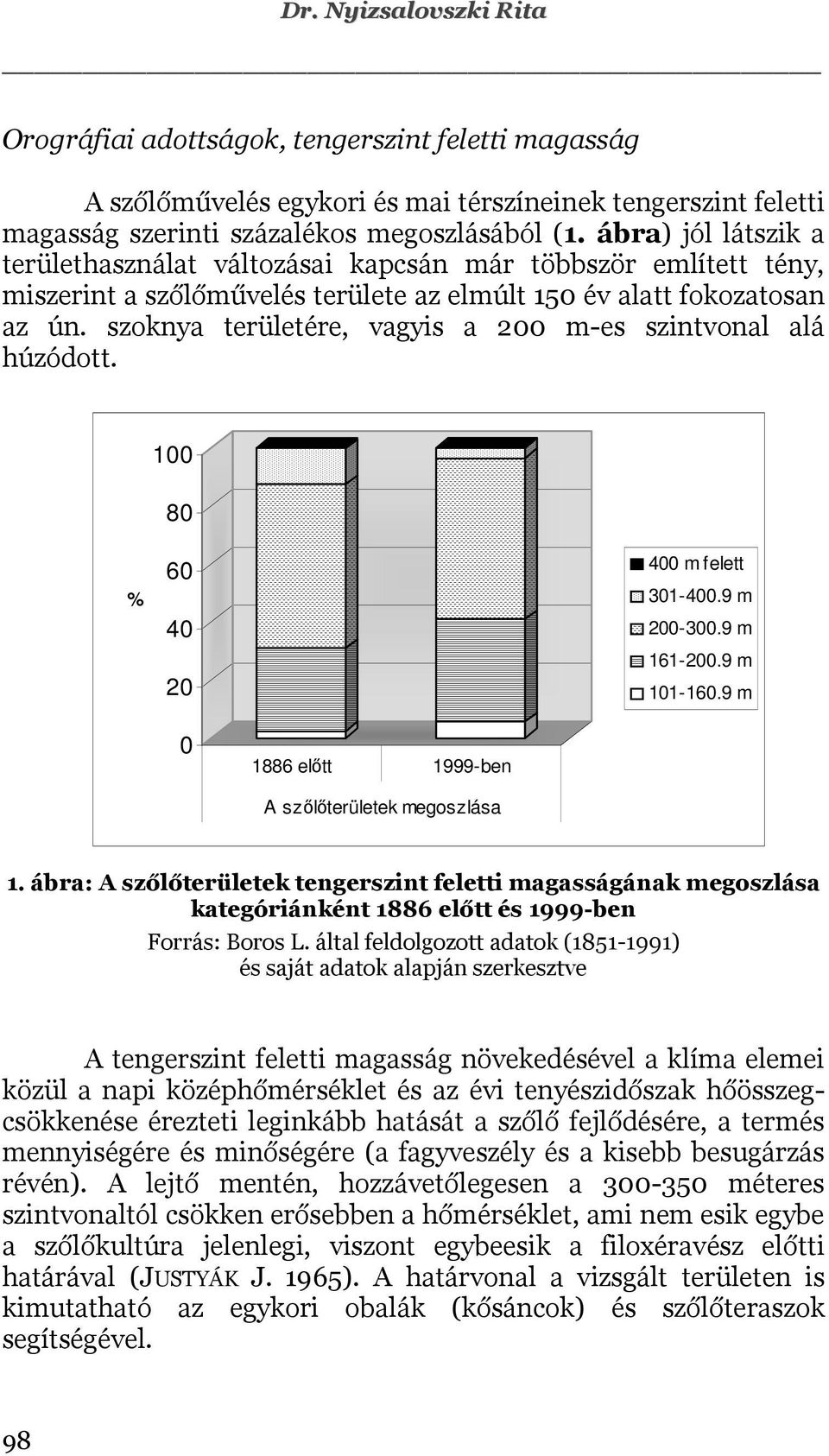 szoknya területére, vagyis a 200 m-es szintvonal alá húzódott. 100 80 % 60 40 20 400 m felett 301-400.9 m 200-300.9 m 161-200.9 m 101-160.9 m 0 1886 elıtt 1999-ben A szılıterületek megoszlása 1.