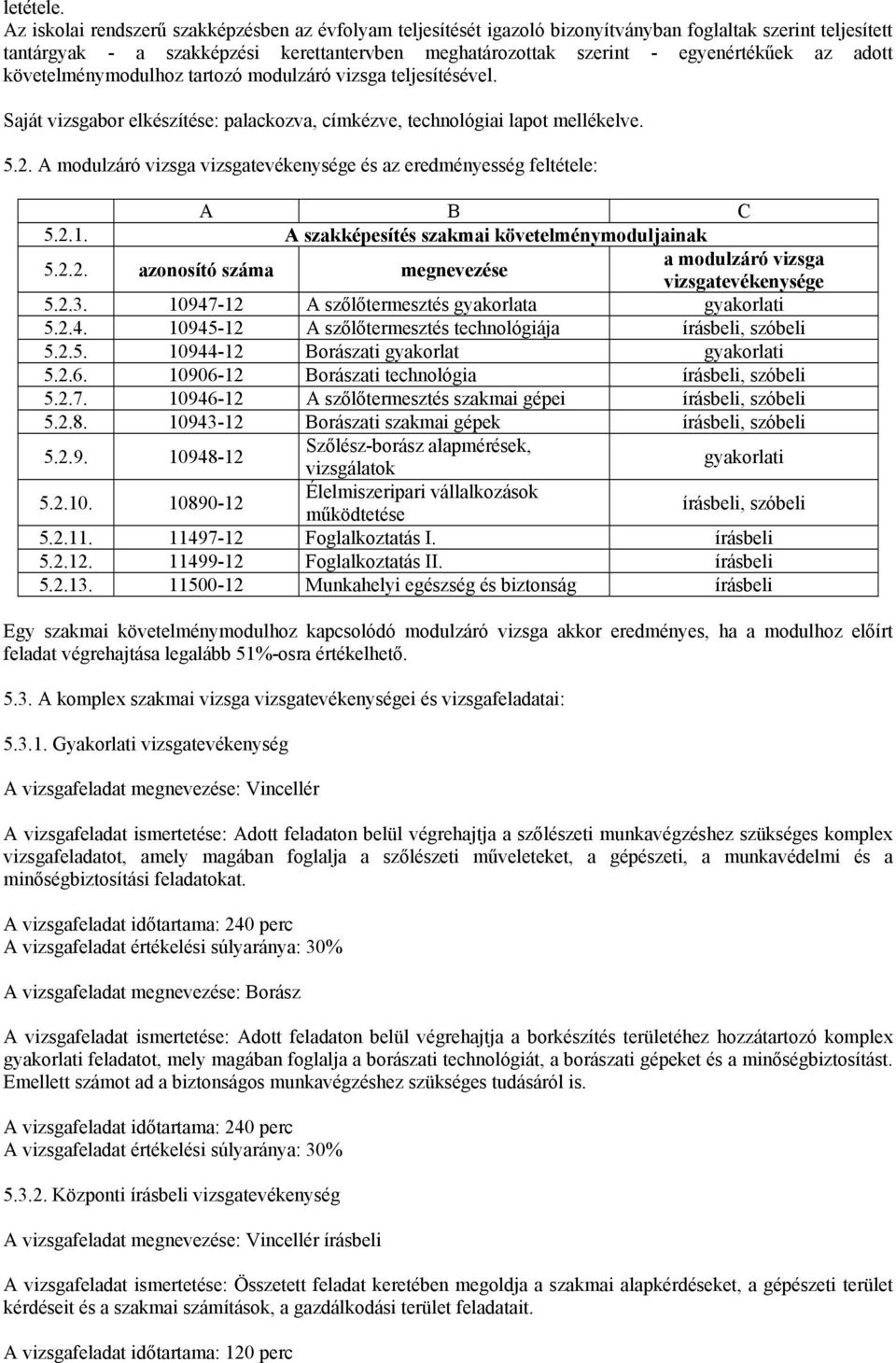 adott követelménymodulhoz tartozó modulzáró vizsga teljesítésével. Saját vizsgabor elkészítése: palackozva, címkézve, technológiai lapot mellékelve. 5.2.