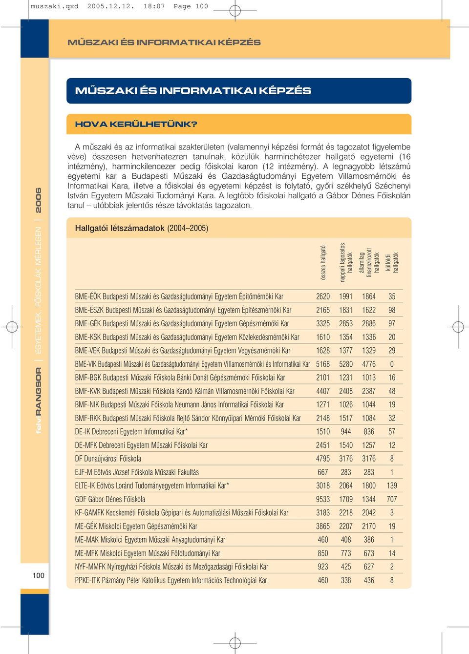 MÛSZAKI ÉS INFORMATIKAI KÉPZÉS - PDF Free Download