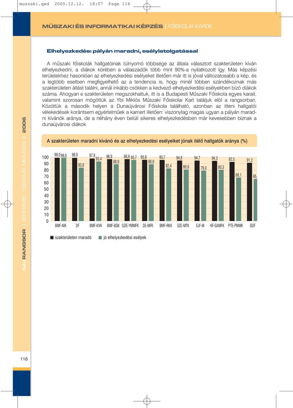 szakterületen kíván elhelyezkedni, a diákok körében a válaszadók több mint 90%-a nyilatkozott így.