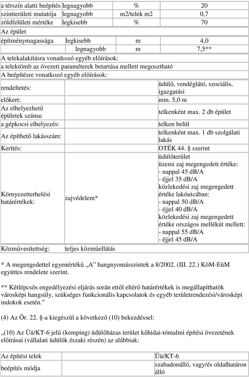 2 db épület a gépkocsi elhelyezés: telken belül Az építhetı lakásszám: telkenként max. 1 db szolgálati lakás Kerítés: Közmővesítettség: zajvédelem* teljes közmőellátás OTÉK 44.